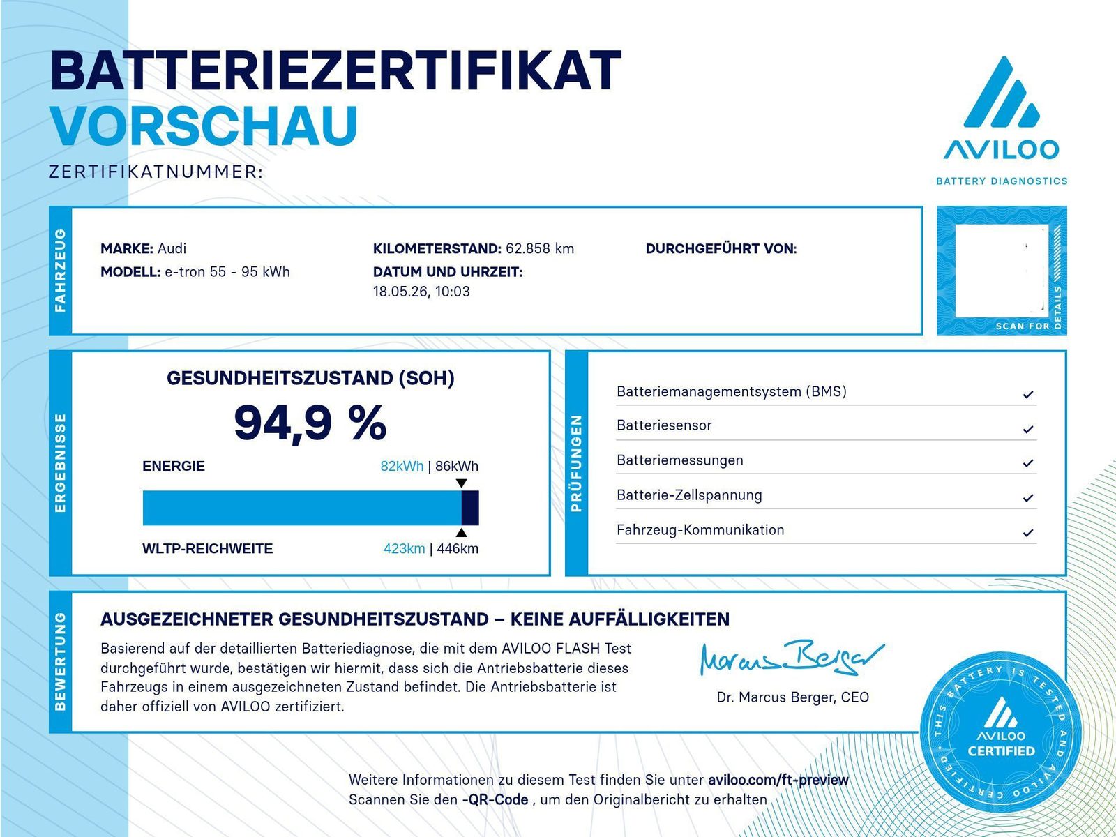 Certifikát AVILOO z reálneho merania: Audi e-tron 55 s nájazdom 62 858 km má SoH 94,9 %. Batéria si po rokoch prevádzky drží takmer plnú kapacitu.